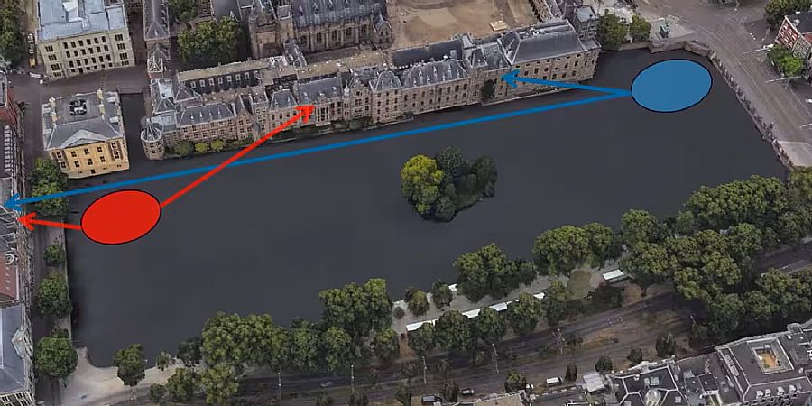 Binnenhof wordt vrijwel zelfvoorzienend met ondergrondse warmte-koudeopslag onder Hofvijver