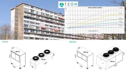 TEON Lucht-Water warmtepomp (tot 80 Celsius)