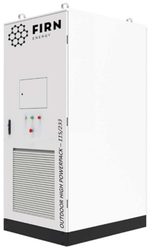 Firn Powerblock