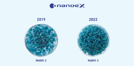nanoe™ X-luchtzuiveringstechnologie van Panasonic VDI 6022 gecertificeerd