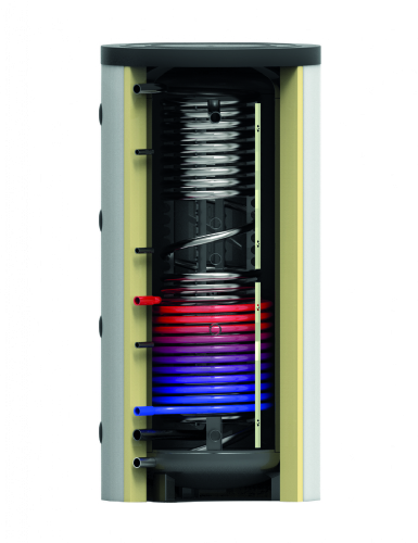 Zonthermische sets (tapwater & verwarming)