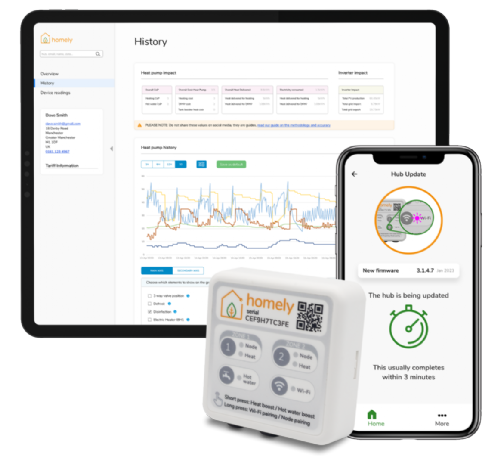 Homely Smart Controller