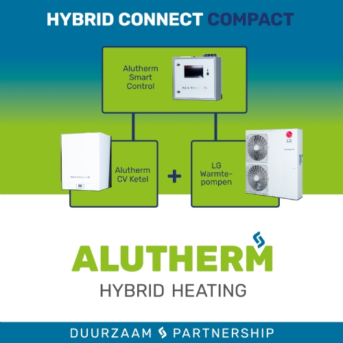 Alutherm Hybrid Connect Compact