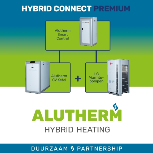 Alutherm Hybrid Connect Premium