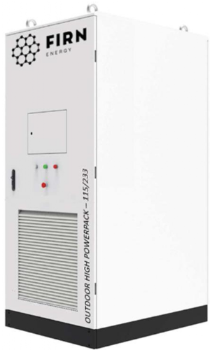Firn Powerblock