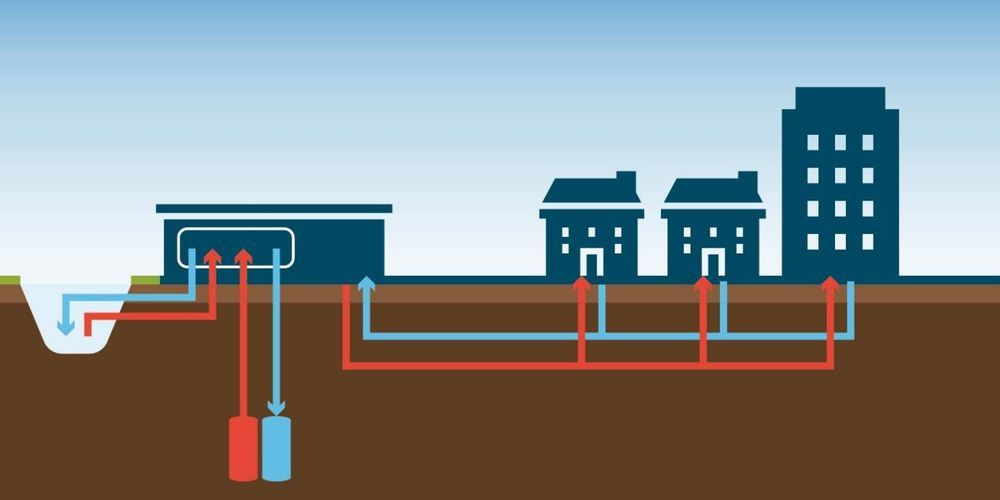 Combinatie aquathermie en bodemenergie heeft potentie