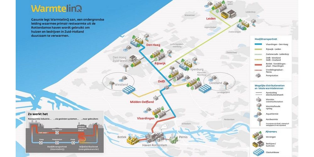 Den Haag gaat voor hoofdtransportleiding WarmtelinQ tekenen