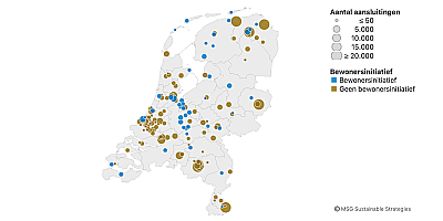Zo ziet de verdeling van nieuwe warmtenetprojecten in Nederland er uit